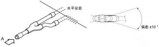 中央空調(diào)分歧管安裝 `.png